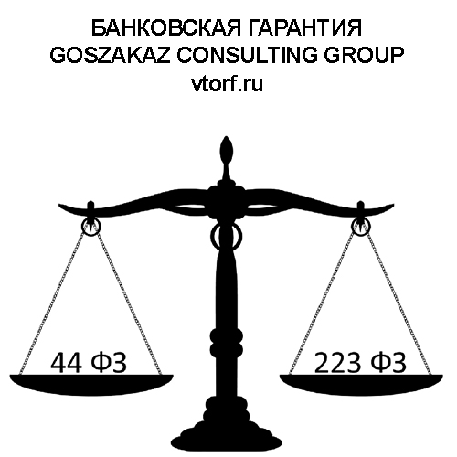 Банковская гарантия от GosZakaz CG в Иркутске